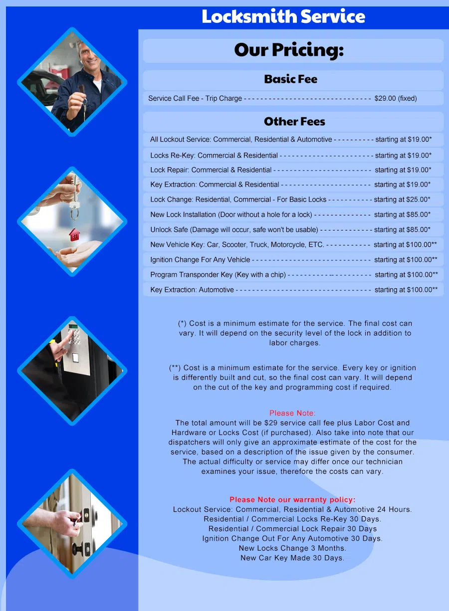 San Antonio Central Locksmith, San Antonio, TX 210-780-6520